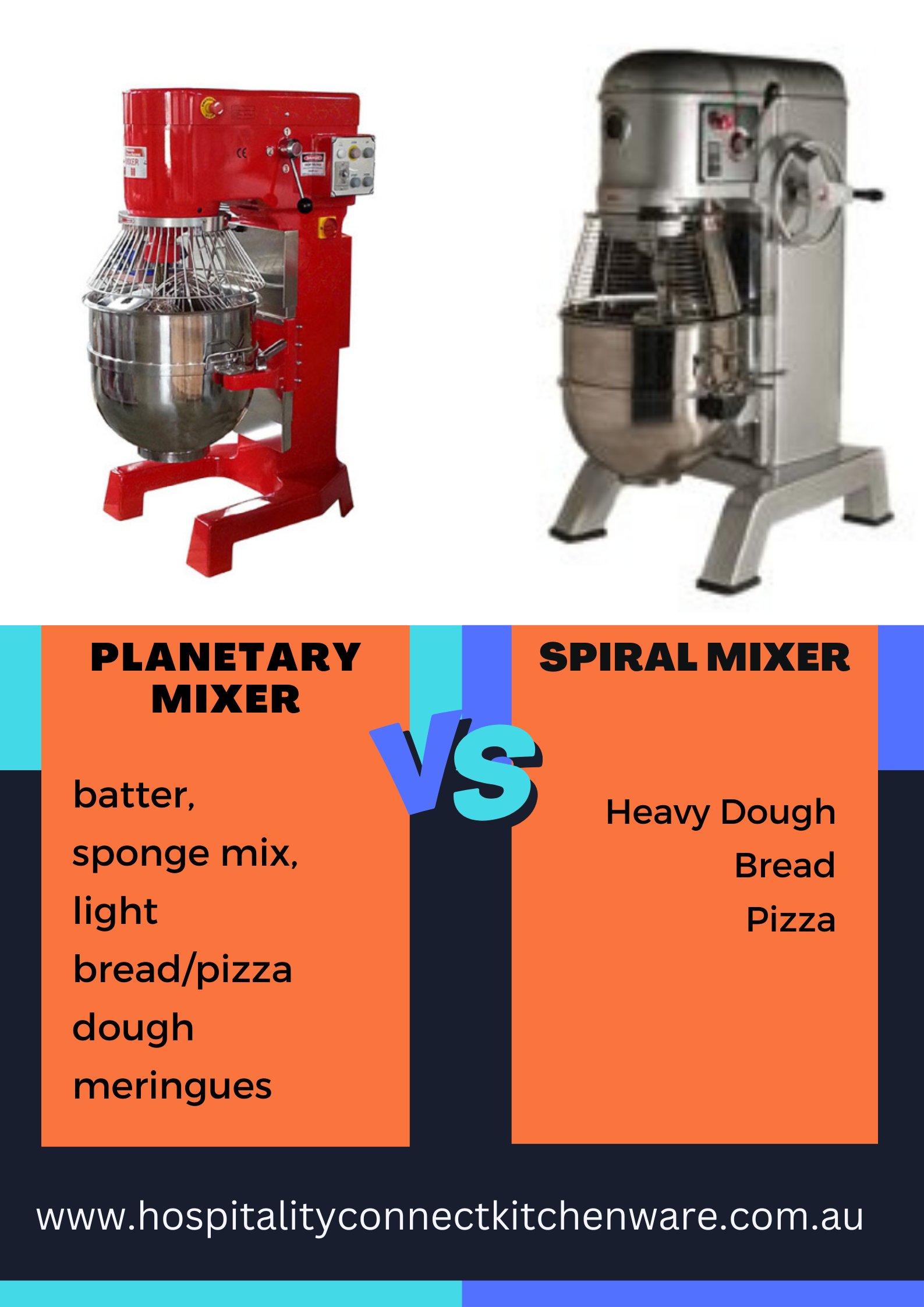 What is the Difference Between Spiral Mixers and Planetary Mixers